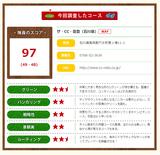 画像15: 何だこのグリーンは!? ザ・CC・能登