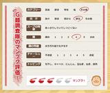 画像: カレドニアン・ゴルフクラブ(千葉県)