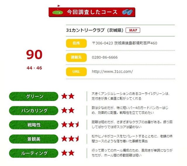 画像: ここはゴルファーの天国なのか!31カントリークラブ