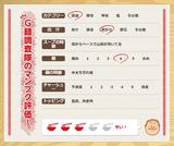 画像: 麻婆ラーメン