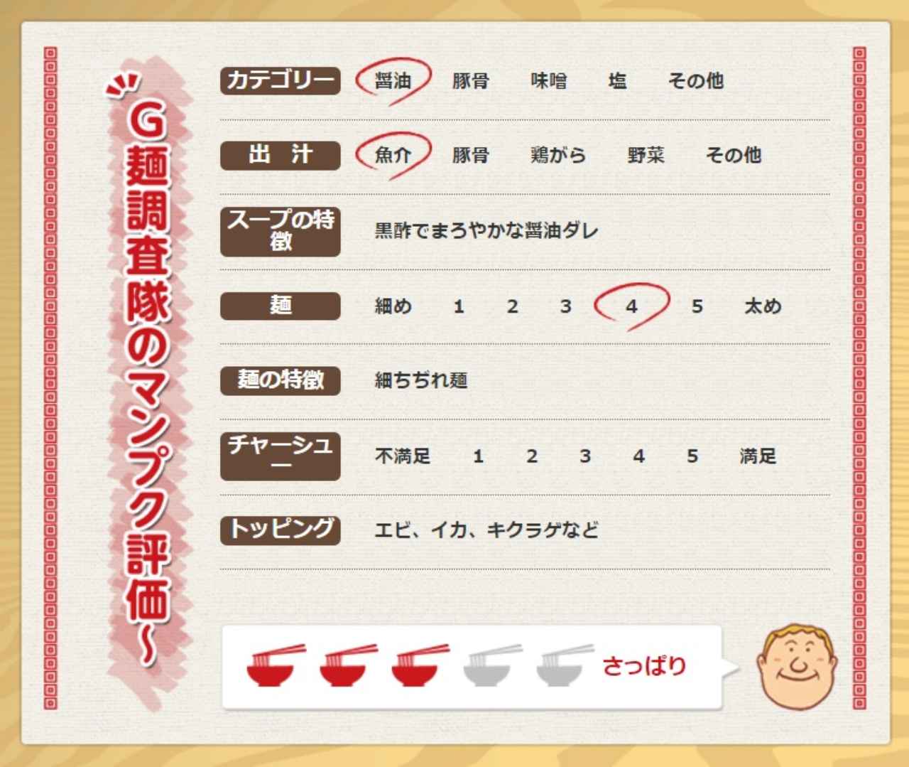 画像: 海の幸 冷し中華