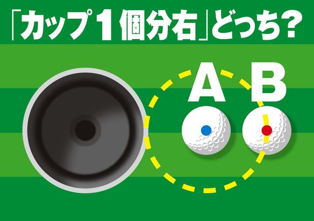 画像: プロの答えは3つに分かれた
