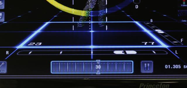 画像5: 凄すぎるフィッティング
「本間ゴルフ」編