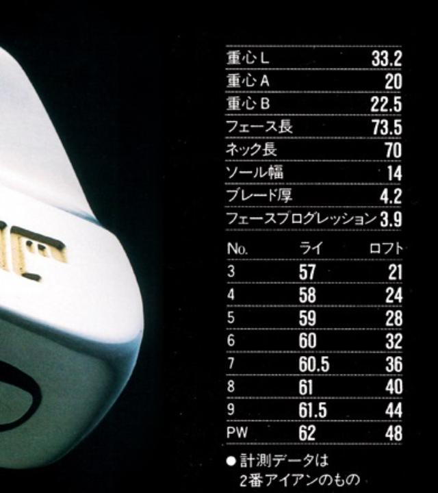 画像3: ジャンボMTNⅢプロモデル「伝説の名器」知られざる秘密②