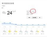 画像: 例えば上のように明日の天気が降水確率30%だったら? www.google.co.jp