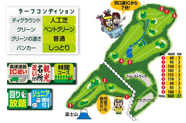 画像: 月刊ゴルフダイジェスト2016年6月号より抜粋