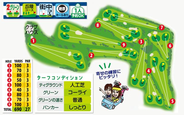 画像: 月刊ゴルフダイジェスト2016年7月号より