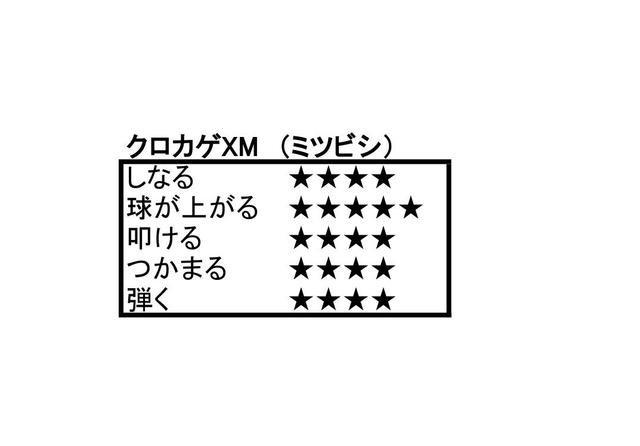 画像1: ボールもつかまって高さも出る