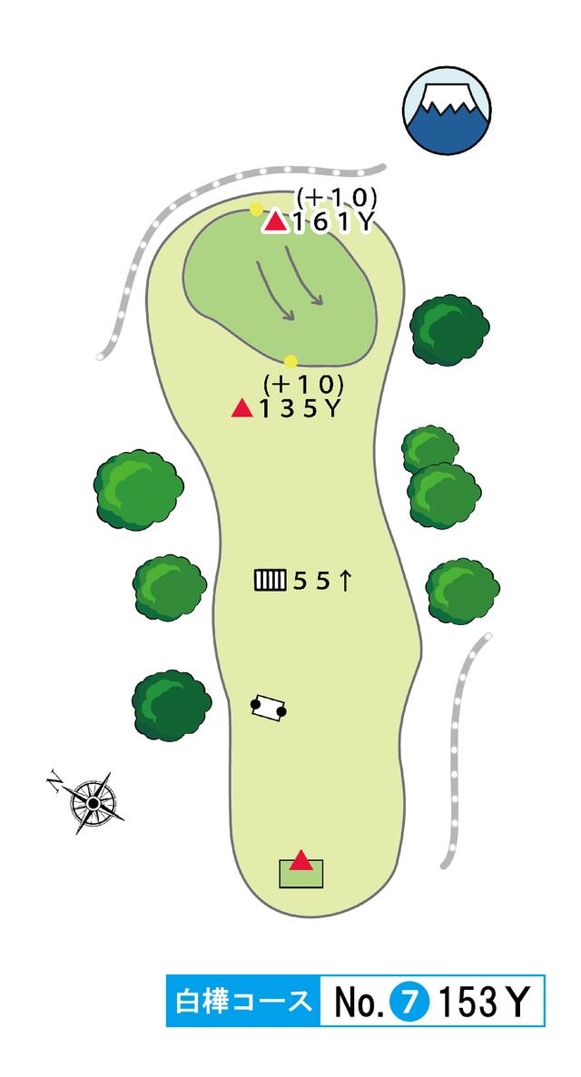 画像: 白樺コース 7番 153Y