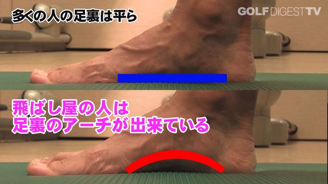 画像: 皆さんの足はどちらですか?