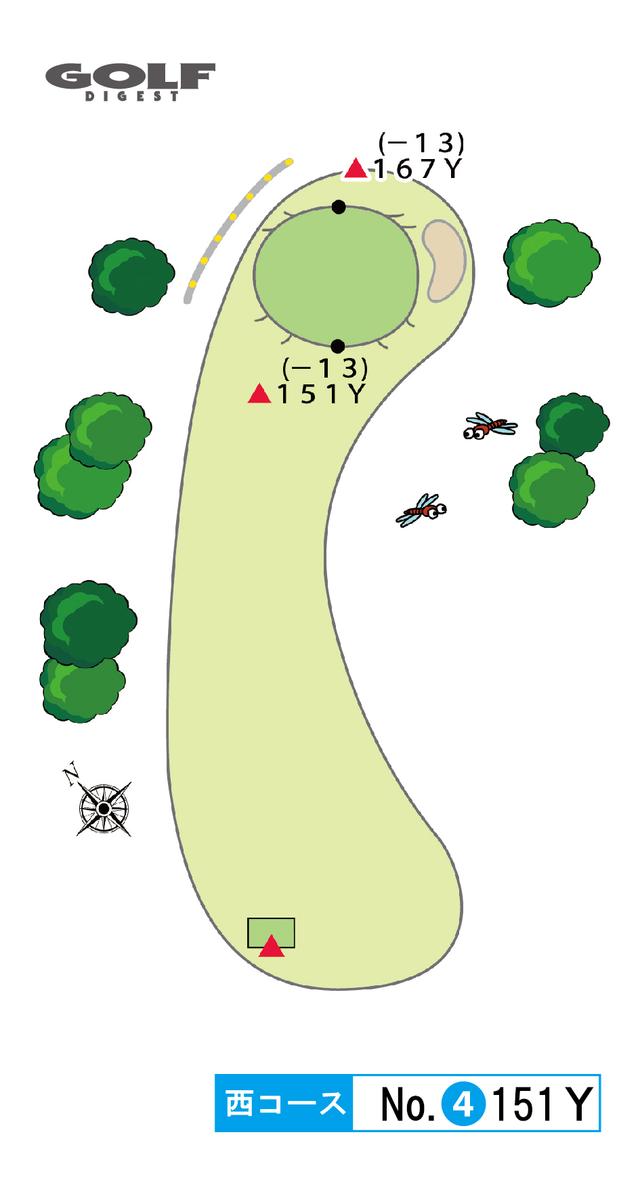 画像: 4番 151ヤード