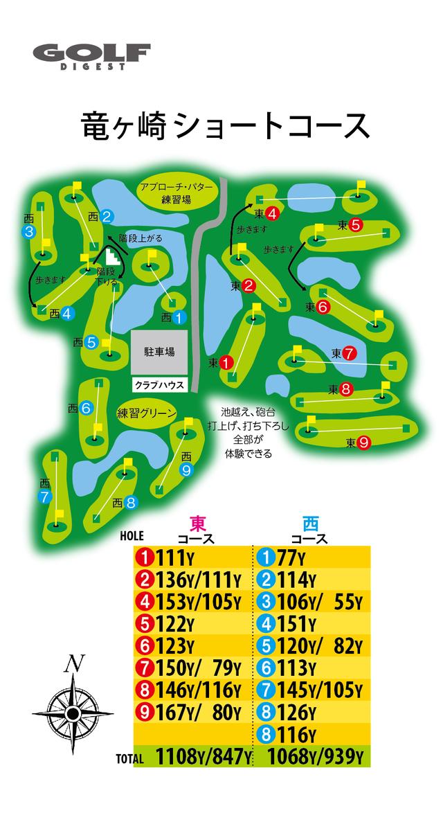 画像: 方位を知って風を読む