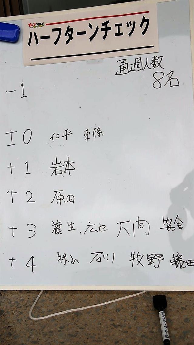 画像: ハーフターントップはパープレーの2名