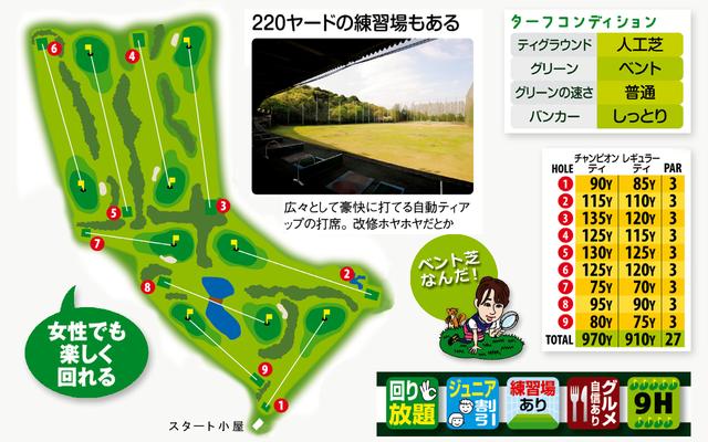 画像: 月刊ゴルフダイジェスト2016年9月号より抜粋