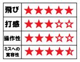 画像: 試打インプレッション