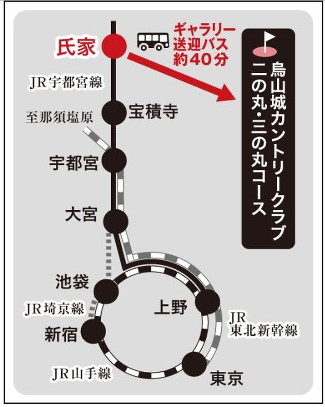 画像: 【アクセス情報】