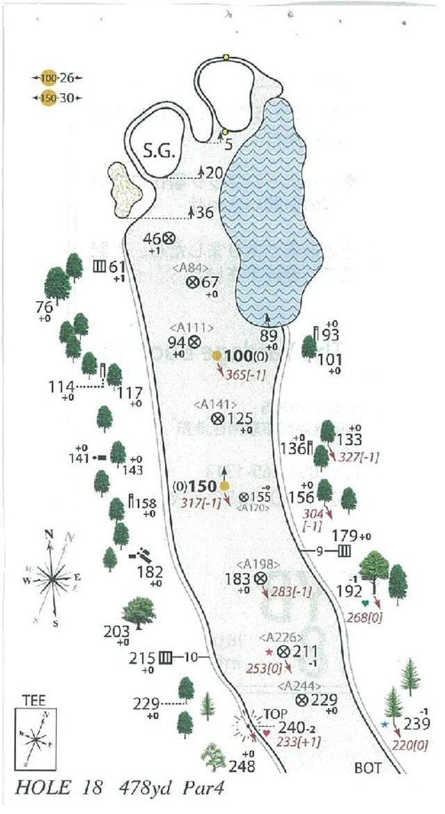 画像: 18番 478ヤード Par4 池の上に切ったピンを狙うにはFWからが条件