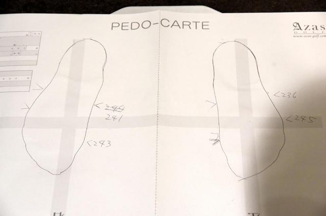画像: 足のサイズは左右で微妙に異なる