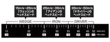 画像: このメモリ内でスウィングをすればOK