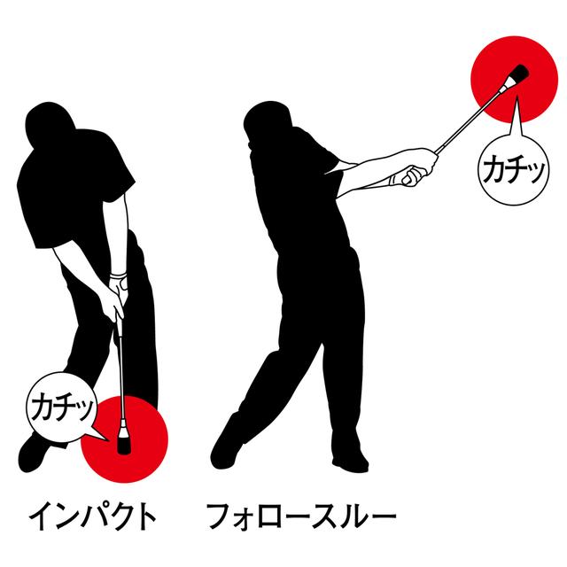 画像: この2か所で音が鳴るように出来ている