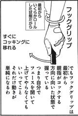 画像2: フックグリップの利点その1。コックがしやすい