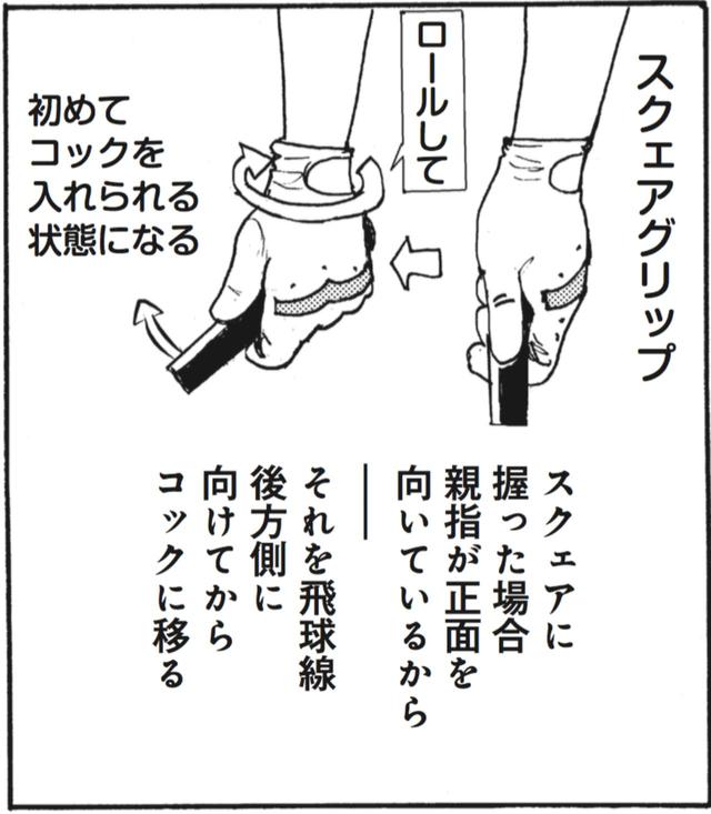 画像1: フックグリップの利点その1。コックがしやすい