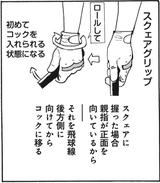 画像1: フックグリップの利点その1。コックがしやすい