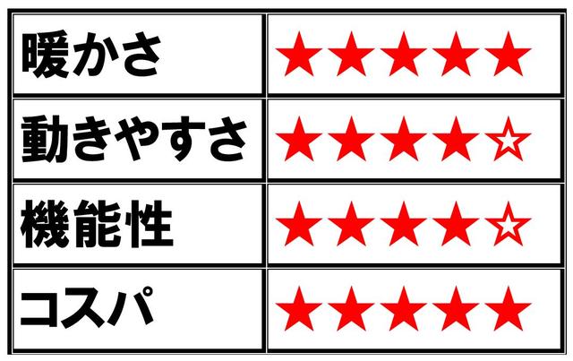 画像: 蓄熱プリントって一体……?