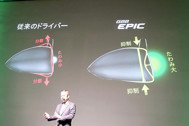 画像: 2本の柱の効果により「余計なたわみ」がなくなるという説明だ
