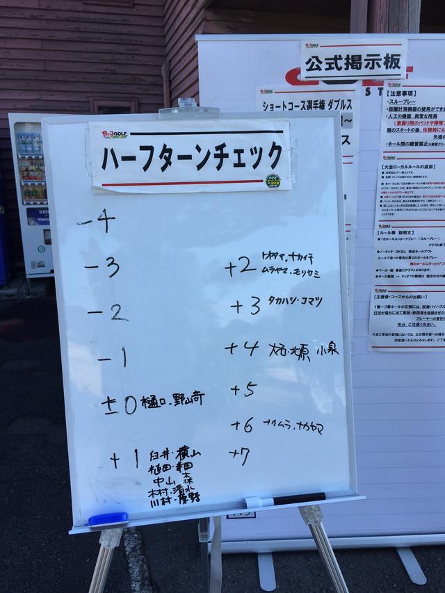 画像: トップから2打差に8ペアがひしめく大混戦のハーフターンチェック