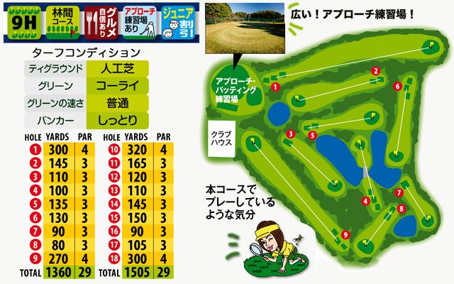 画像: 月刊ゴルフダイジェスト2017年5月号に掲載