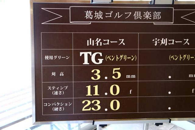画像: アフターラウンドのグリーンは11フィート。傾斜もあり激ムズだが、コンディションは最高!