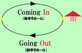 画像: 簡単に言うとこう!