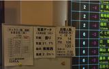 画像: プレスルームに掲示されたギャラリー数の推移を見ると、14時での入場者数は6696人と、昨年の初日に比べ、倍以上の来場者が詰めかけたことがわかる