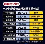 画像: ヘッドがゆったり返るのが特徴