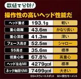 画像: 操作性の高いヘッド性能だ