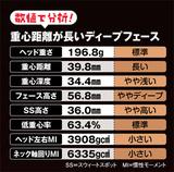 画像: 重心距離が長いディープフェース