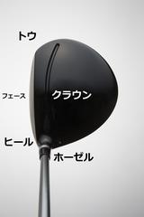 画像: 顔=クラウン側から見たクラブヘッドのこと