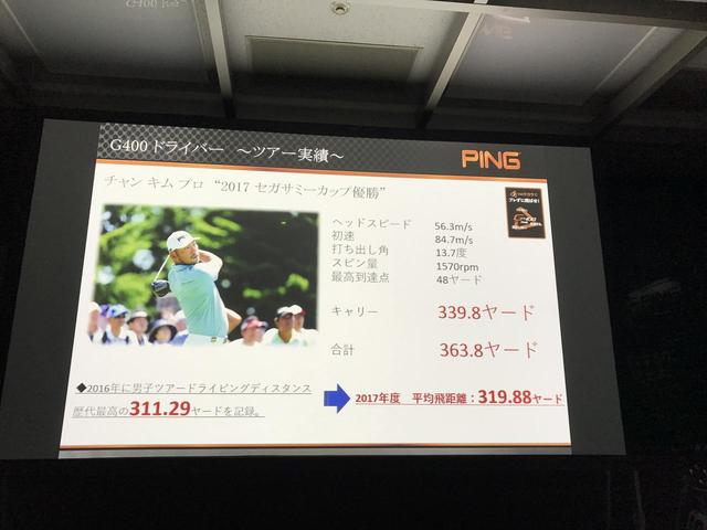 画像: 発表会で紹介されたチャン・キムのG400弾道データ。飛距離363.8ヤード……!