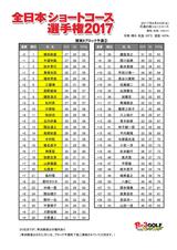 画像: 成績表はコチラ