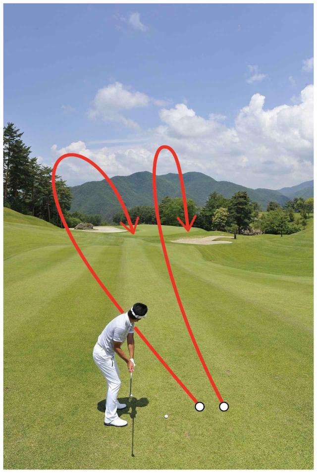 画像: 持ち球によって狙いは大胆に変えよう