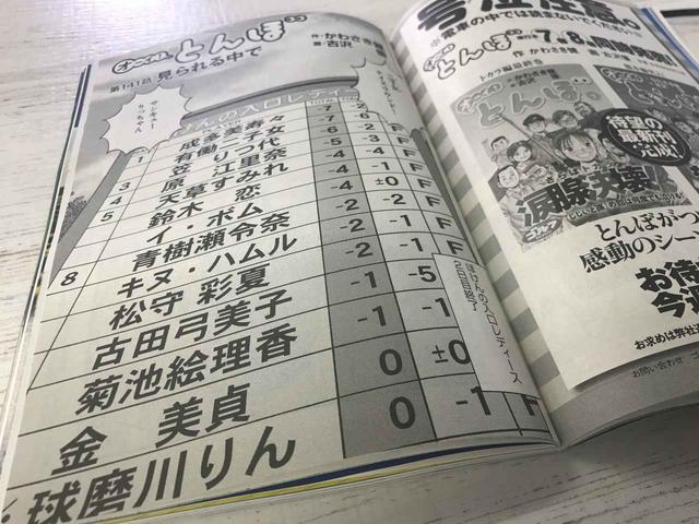 画像: 見覚えのあるような名前が……!