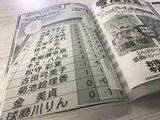 画像: 見覚えのあるような名前が……!