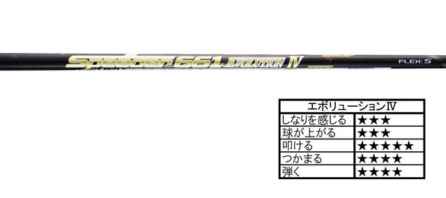 画像: しっかり振れる「スピーダー エボリューションIV」