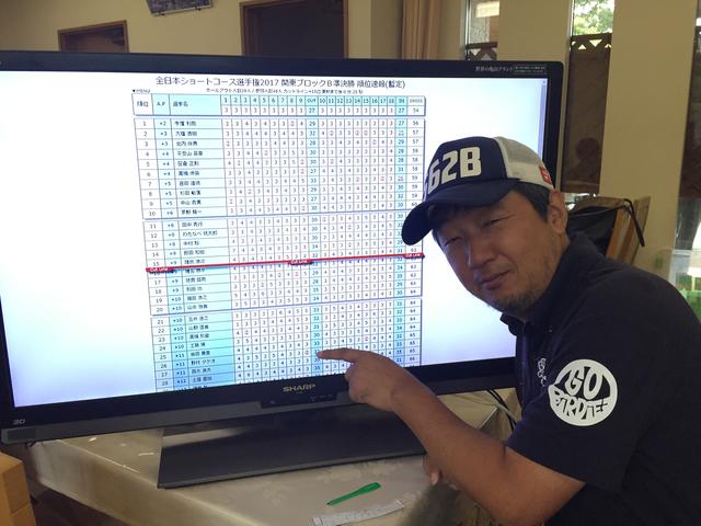 画像: 11オーバーで無念の準決勝敗退の野村タケオさん