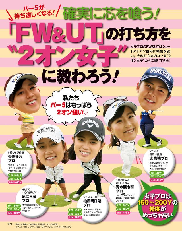 画像: 精度の高いFW&UTには“うねり”が必要?