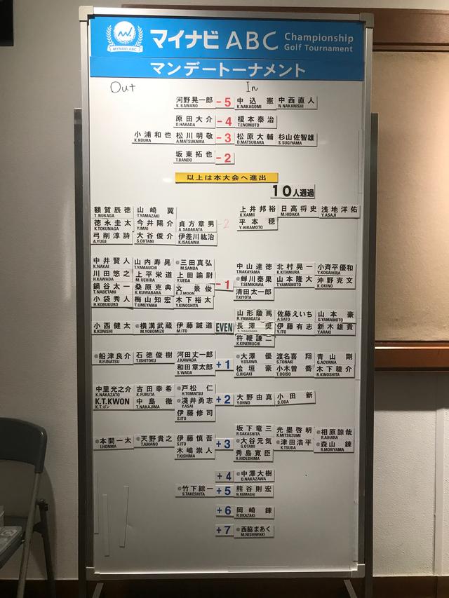 画像: マンデー突破はならなかったが、プロに混じって“最強の読者”の名に恥じない堂々の戦いを披露してくれた