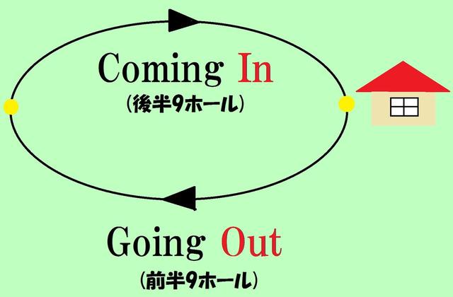 画像: 簡単に言うとこう!