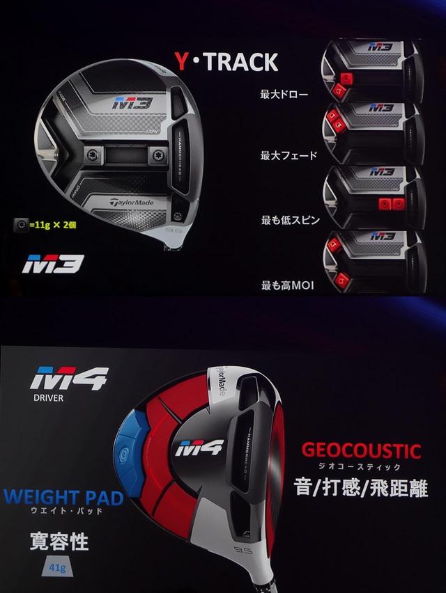 画像: M3、M4の分かりやすい比較図。M3はウェートの移動が楽しそう