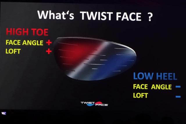 画像: ツイストフェースとは、トウ側上目はフェースが開いてロフトが多く、ヒール側低めはフェースが開いてロフトが立っているフェースのこと